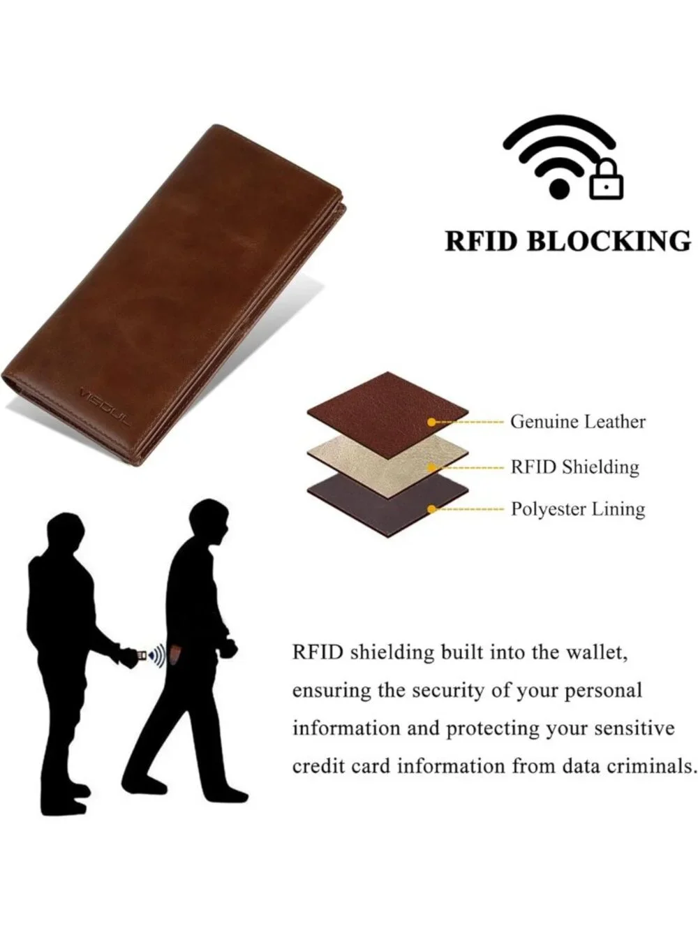 RFID Blocking Leather Checkbook Wallet for Men, Bifold Cash Holder, 11 Card